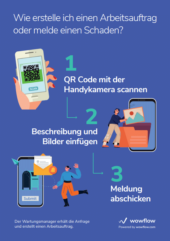 Wie funktioniert eine Schadensmeldung mit Wowflow? QR-Code scannen und Information an die Facility Management Software weitergeben.